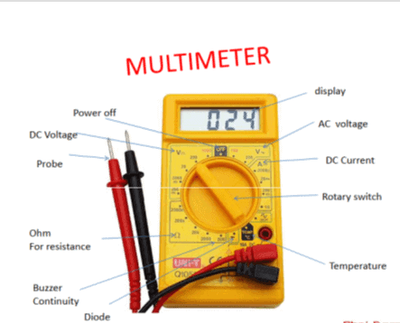 the uses of multimeter
