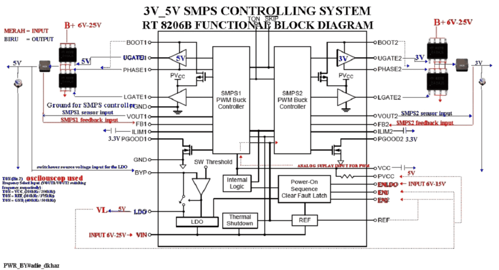3v -5v system in laptop chip level repair motherboard