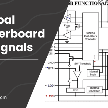 Compal Motherboard SIO IO requirements supply names