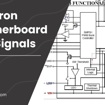 Wistron Motherboard Nuvoton SIO Basic Requirement