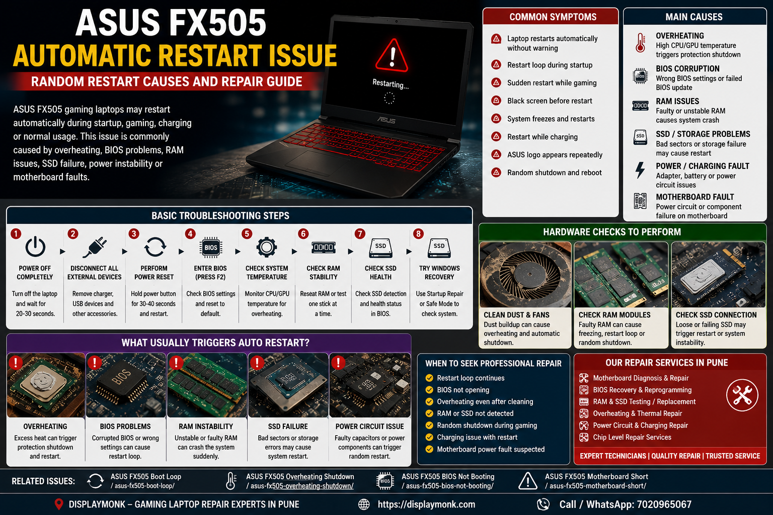 ASUS FX505 Automatic Restart Issue